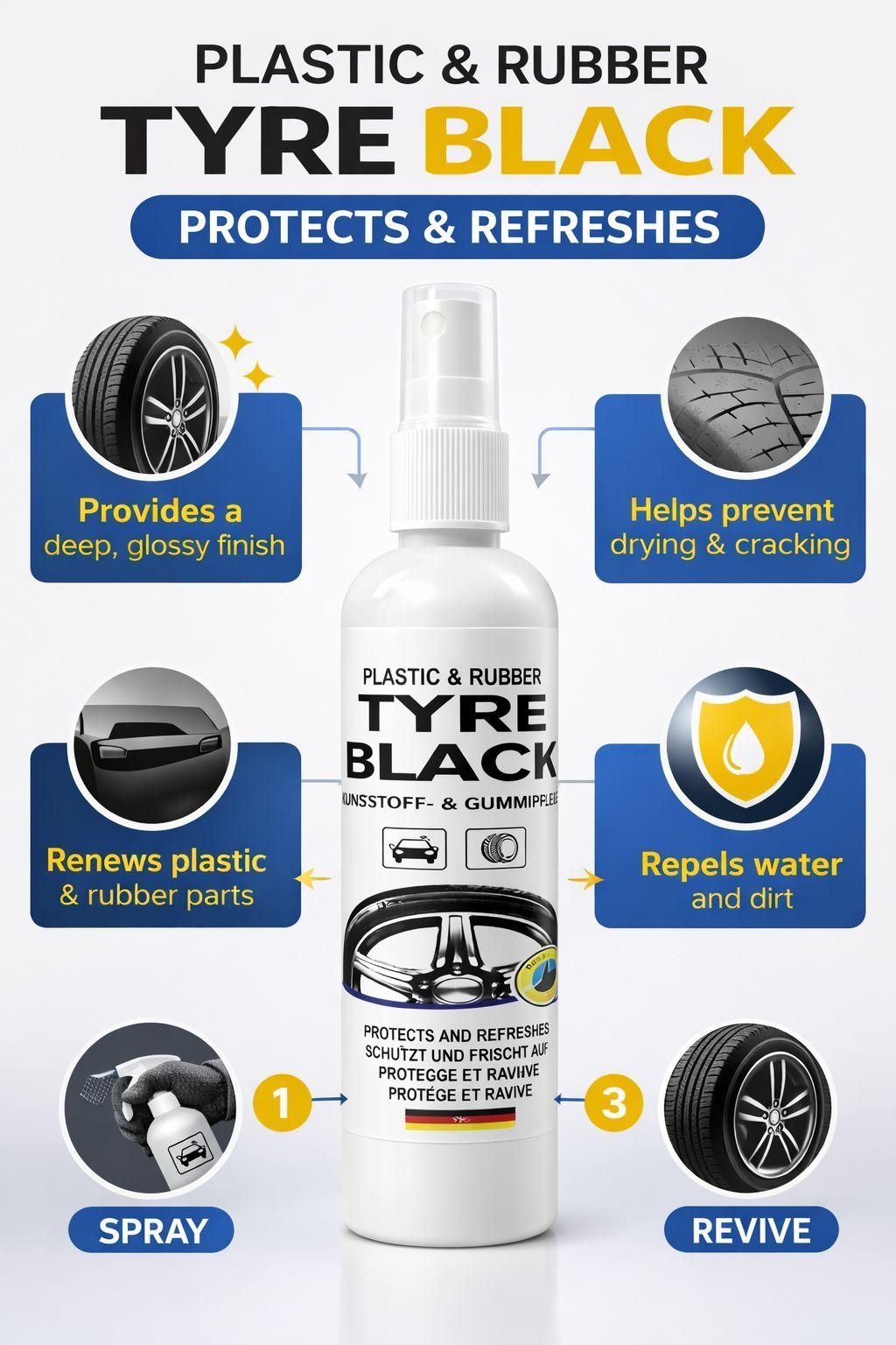 Plastic Rubber Tyre Shine Protector Spray 100 ml (Pack of 2)